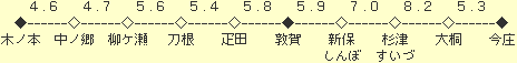 �����̉w